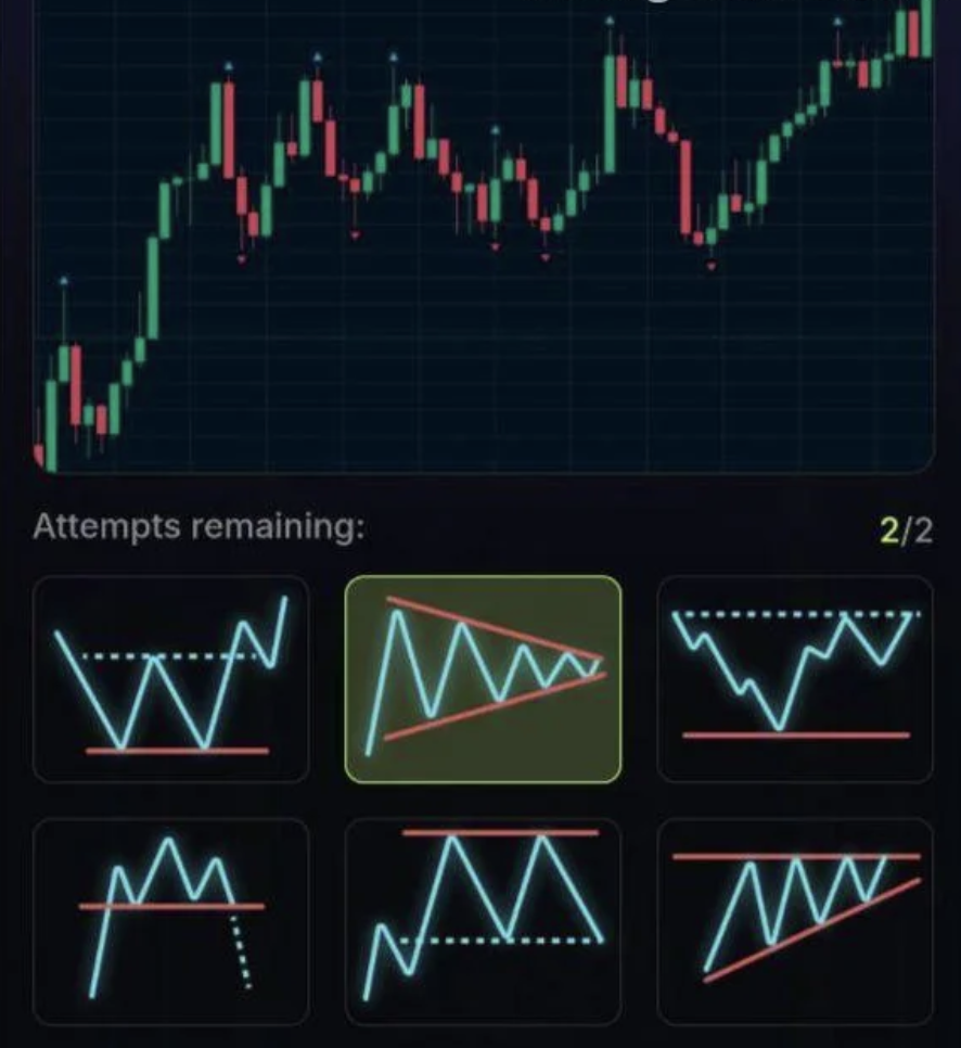 Insideraa Train Tech Analysis solution 29 May 2025